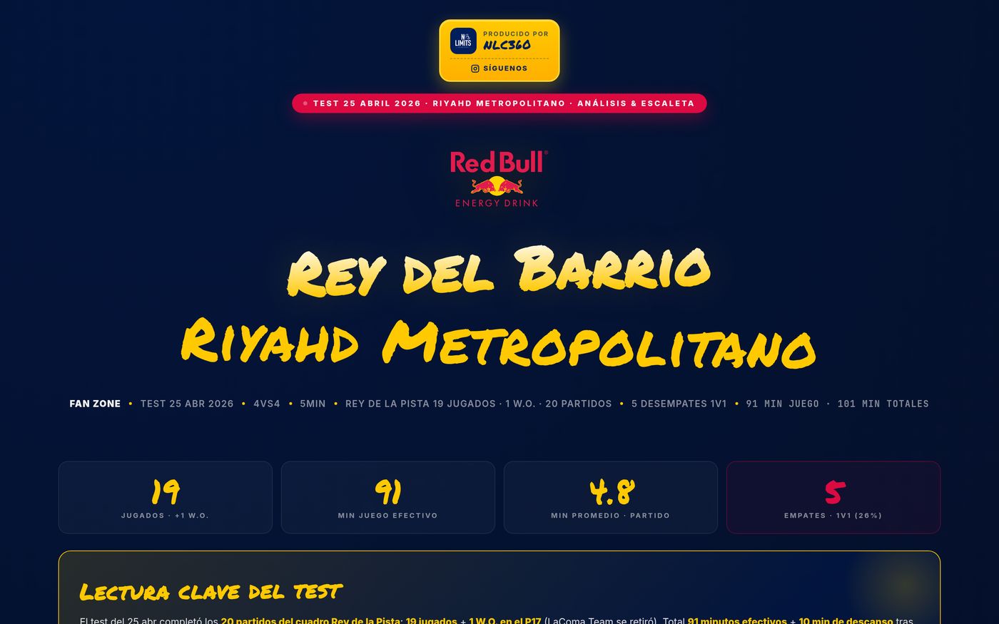Tracker de Red Bull Rey del Barrio